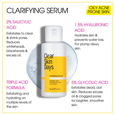 Clarifying Glycolic Serum - Clear Skin Days