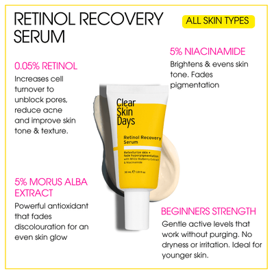 Retinol Recovery Serum - Clear Skin Days